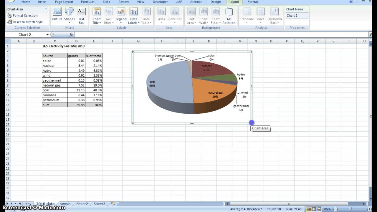 create a pie in bar chart in office for mac